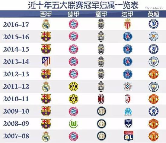幕后英雄